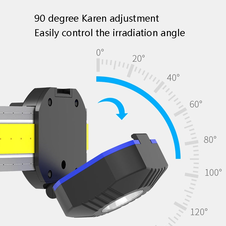 TG-TD148 USB Charging Light Big Floodlight COB Headlights Outdoor Wilderness Headed Soft Light Patch Headlights, Style: LED+COB Light Strip Headlight