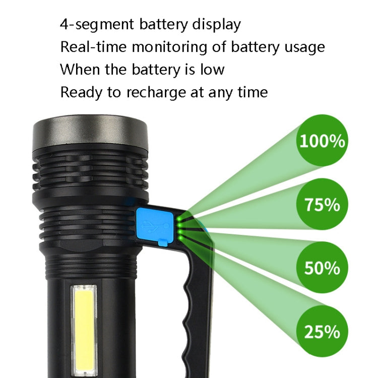 TG-TZ01601 20W Outdoor Search Lights Household Strong Light Flashlight Rechargeable Portable Lamp(With Charged Display)