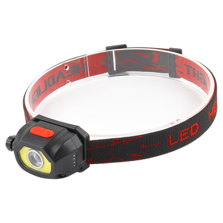 TG-TD149 Rotary Focus Sensor Headlamp Head Mounted USB Charging Work Mine Lamp Outdoor Camping Lighting(Focus-sensitive Small Headlights)