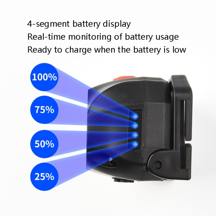 TG-TD149 Rotary Focus Sensor Headlamp Head Mounted USB Charging Work Mine Lamp Outdoor Camping Lighting(Focus-sensitive Small Headlights)