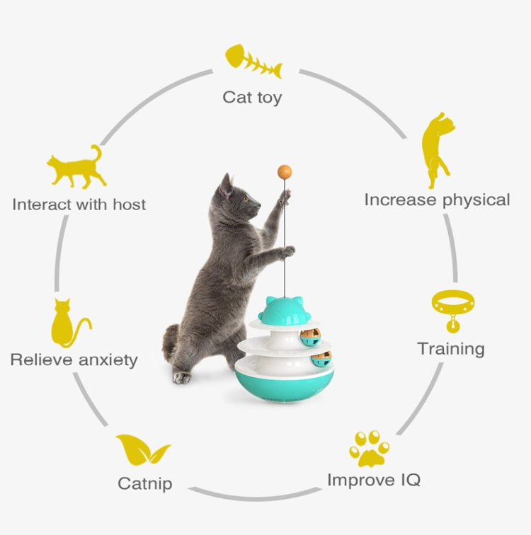 Cat Educational Toy Cat Turntable Interactive Play Plate Upgrade Track Ball