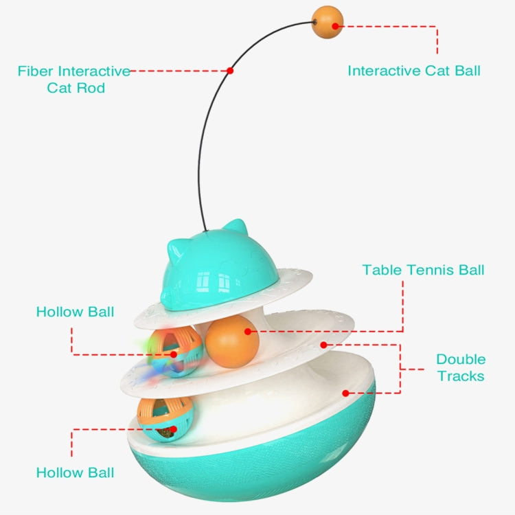 Cat Educational Toy Cat Turntable Interactive Play Plate Upgrade Track Ball