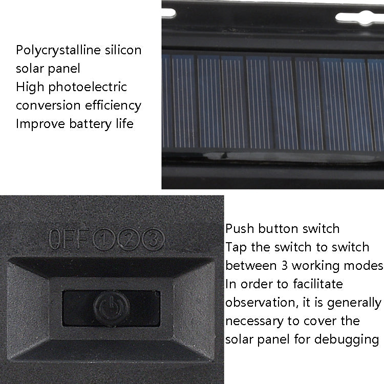 TG-TY064 Three-Sided Floodlit Solar Wall Lamp Body Sensing Landscape Garden Light, Style: 42 SMD