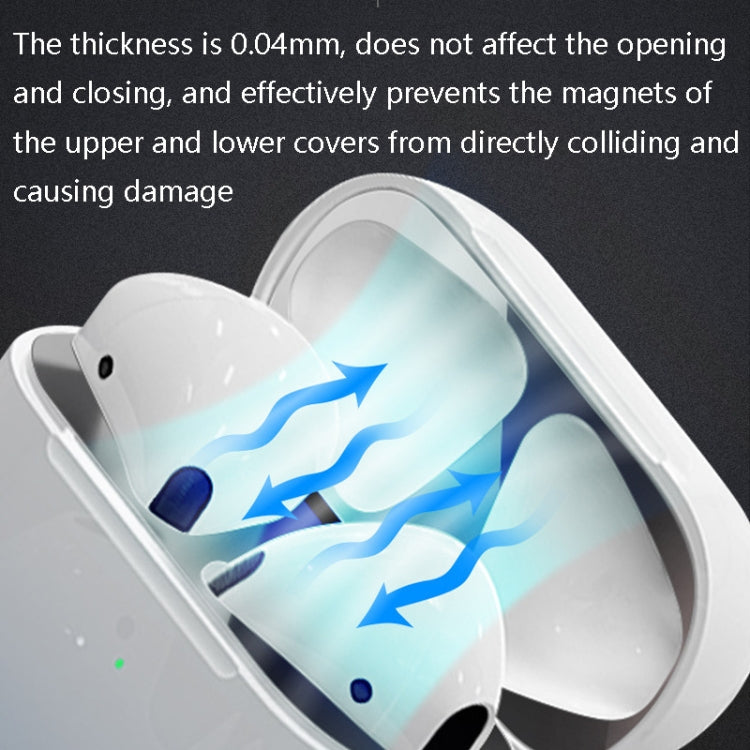 Charging Box Metal Dust Guard Sticker For AirPods Pro(Space Silver)