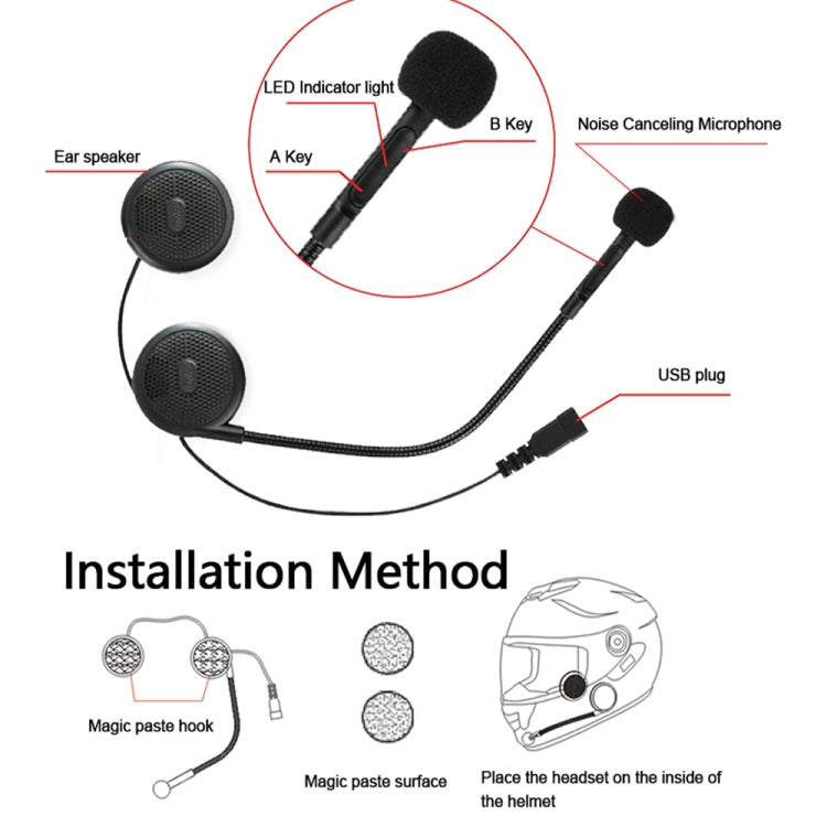 L1-Miuns Hottestone Helmet Bluetooth Headset Motorcycle Helmet Walkie-Talkie
