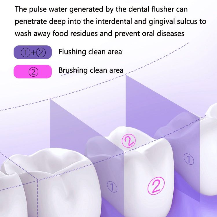 A68 Retractable Electric Dental Flusher Portable Water Dental Floss Household Tooth Cleaner