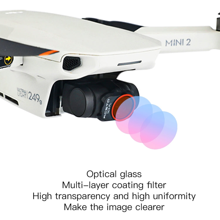 RCSTQ ND4-PL Filter For DJI Mini / Mini 2 / Mini SE