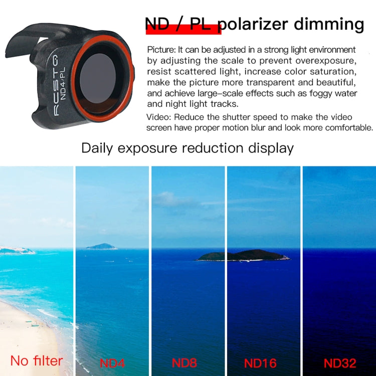 RCSTQ UV Filter For DJI Mini / Mini 2 / Mini SE