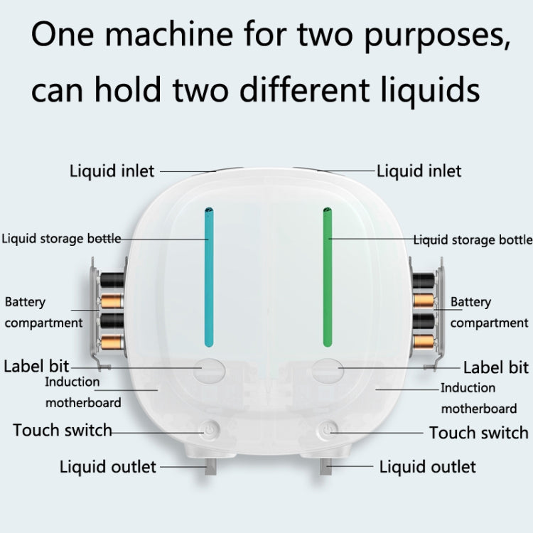 LZD-V11 Free Contact Multi-Purpose Wall Hanging Automatic Induction Soap Machine Intelligent Infrared Induction Double-Head Soap Dispenser(White)