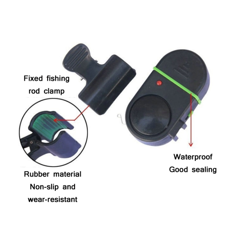 3 PCS Waterproof Fishing Alarm Rod Electronic Fish Bell(Single-light Black)