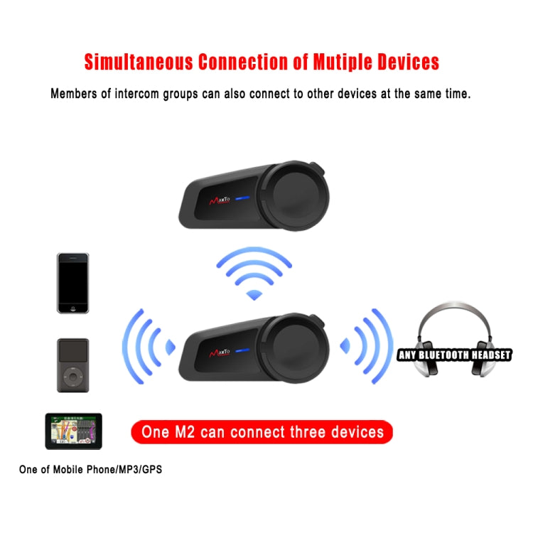M2 Motorcycle Helmet Bluetooth Intercom 1000m 6 Group Intercom
