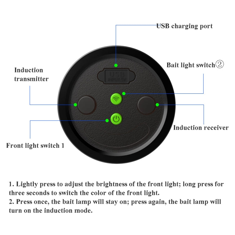 S590 Night Fishing Light Strong Light Super Bright High-Power Raft Fishing Purple Light Xenon Light Blue Flashlight(Light + Charger + Waterproof Bag)