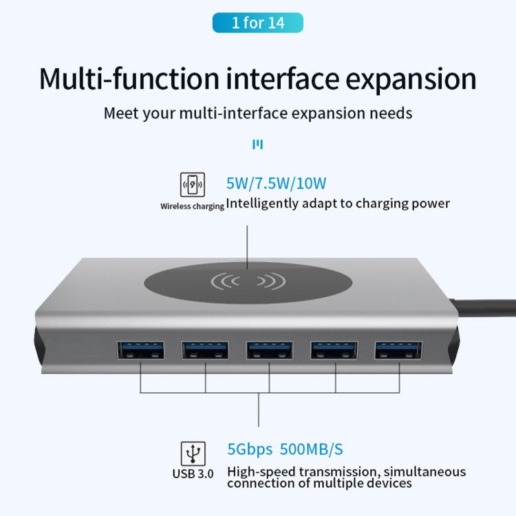 BX14W USB HUB Type-C Docking Station with Wireless Charge Function(14 in 1)