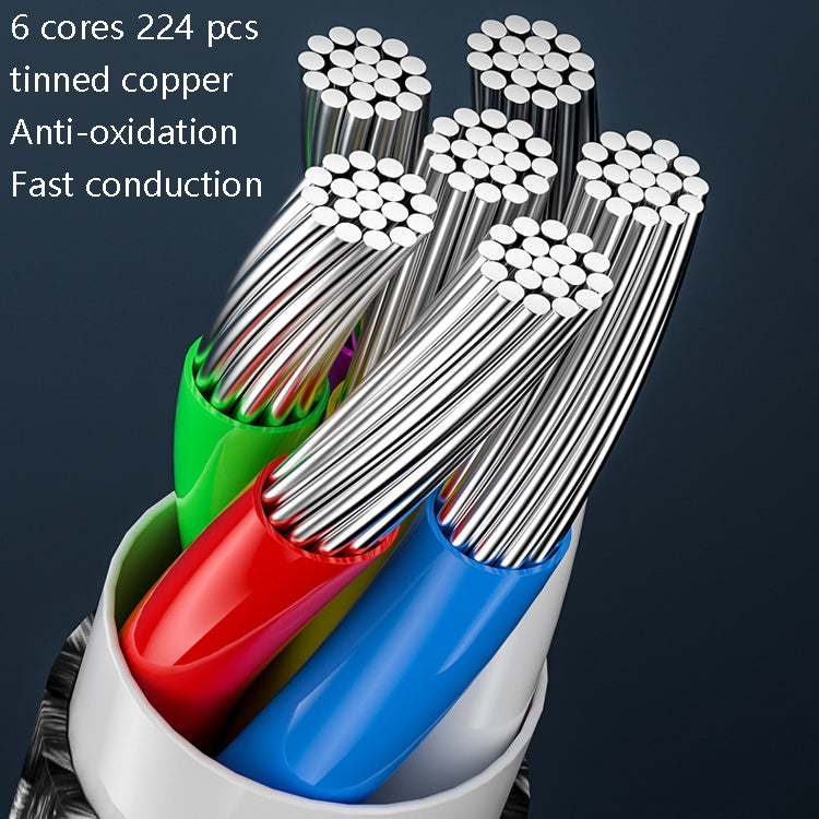 1m 100W PD Fast Charge Type-C Male to Male Data Sync Charging Braided Cable, Length: