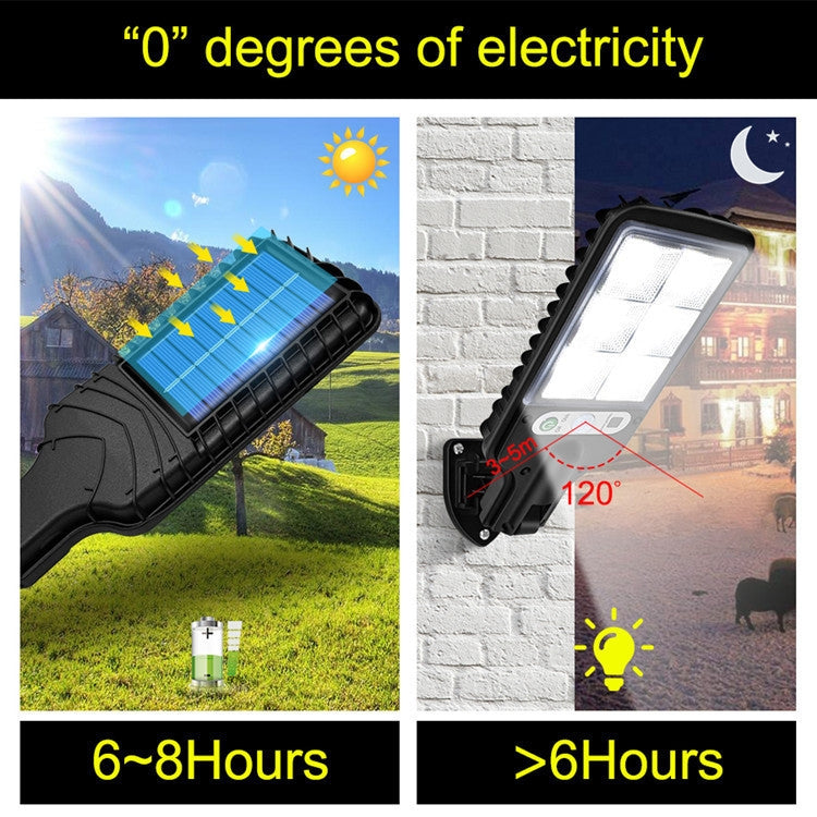 Solar Street Light LED Human Body Induction Garden Light, Spec: 616A-18 LED With Remote Control