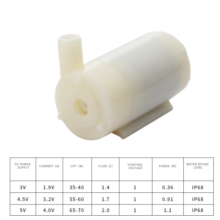 5 PCS Quiet Mini Horizontal Vertical Submersible Pump, Style: White Horizontal