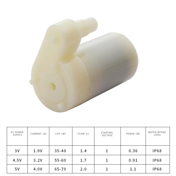 5 PCS Quiet Mini Horizontal Vertical Submersible Pump, Style: White Vertical