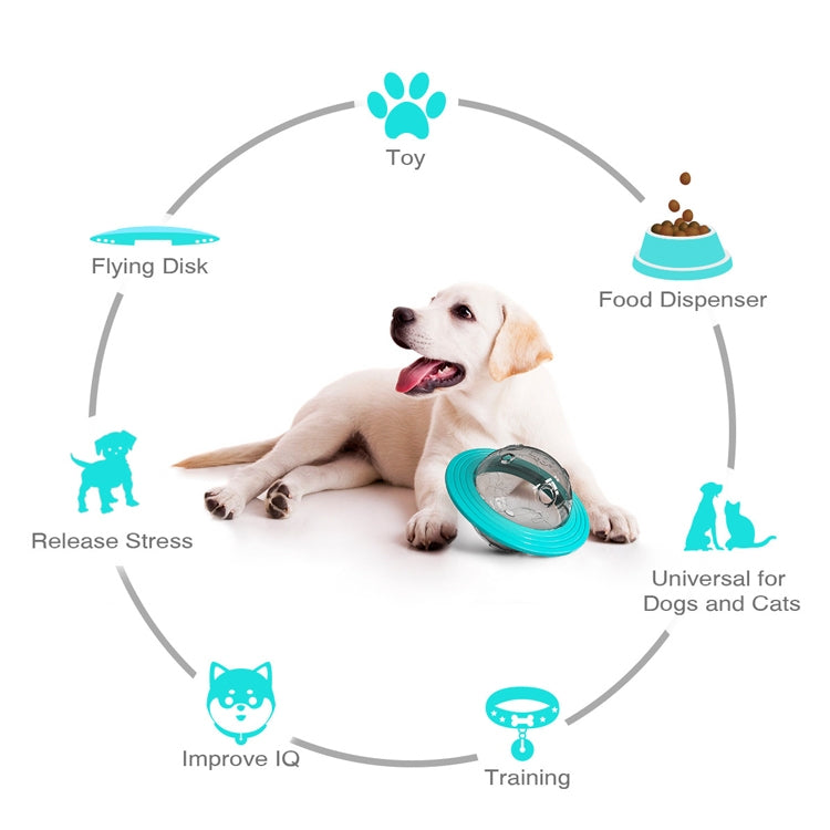 XQ-01 Bite Resistant Dog Toy Flying Pan Saucer Leakage Ball