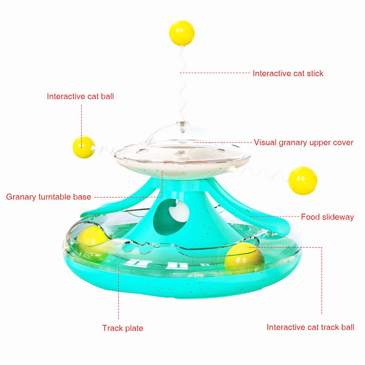 Tumbler Cat Track Cat Turntable Leaky Food Toy