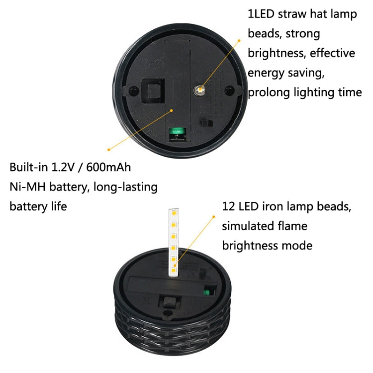Solar LED Outdoor Waterproof Cylinder Lawn Light, Style: White Light