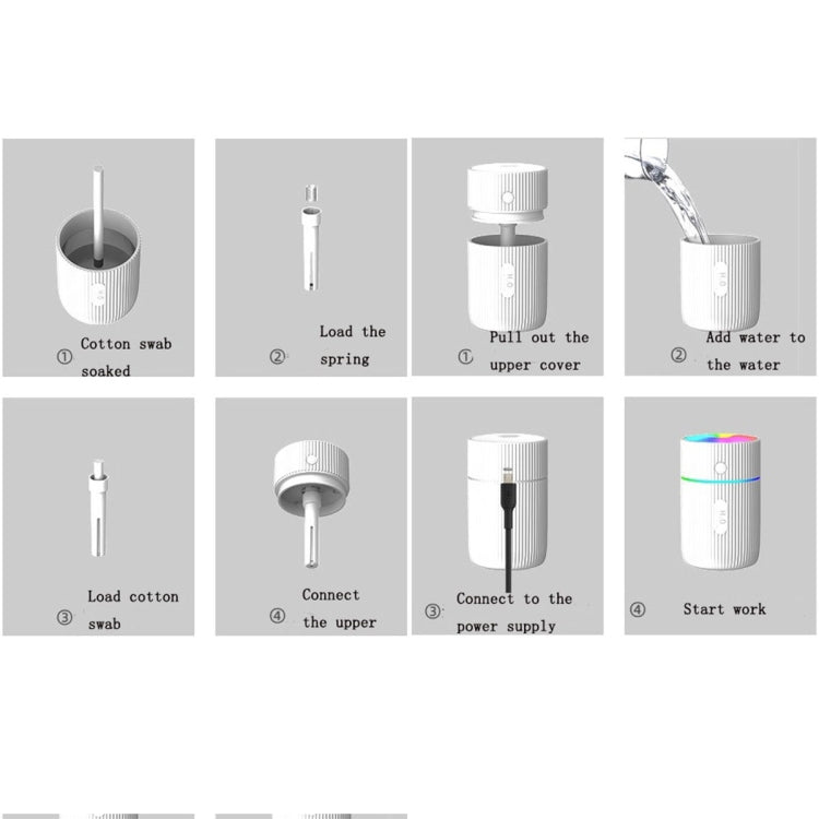 Colorful Cup Humidifier USB Mini Car Air Purifier