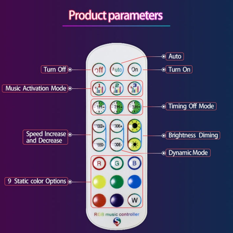 SKS-WF-04 1 to 2 WiFi Smart Voice Light Strip Controller