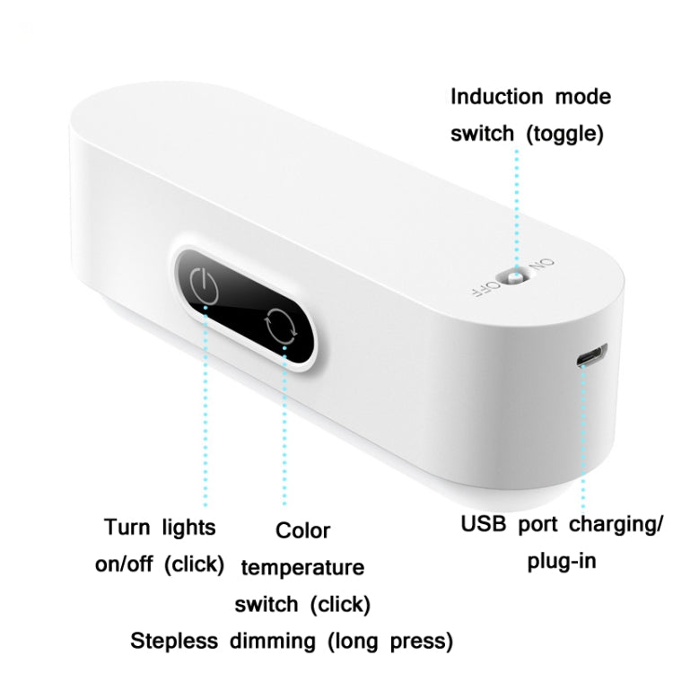 2.4W Bedroom Smart Dimming LED Night Light, Spec: Body Sensor-1200mAh