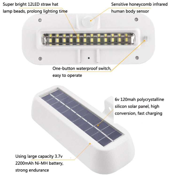 12 LED Solar Outdoor Waterproof Body Sensor Wall Light