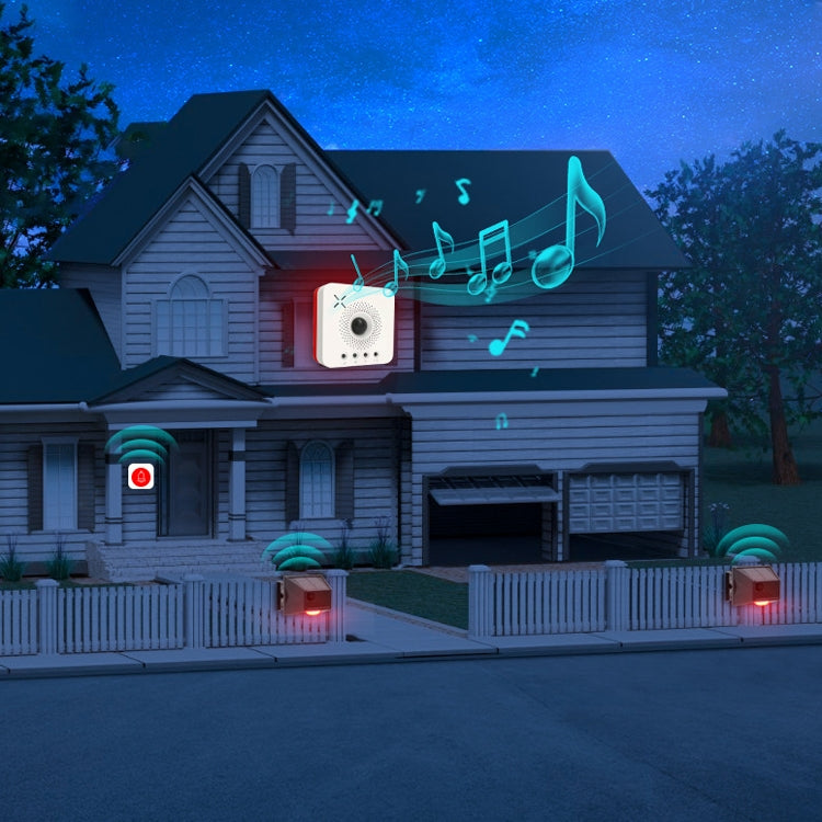 Wireless Human Body Sensing Doorbell Help Call Alarm, Without Keys