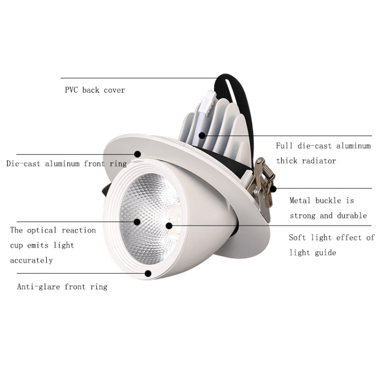 10w Cutout 80mm LED Full Spectrum Plant Growth Light