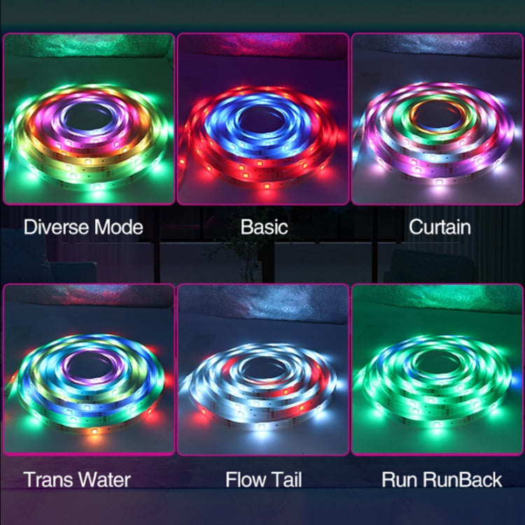 2.4G Remote Control LED Symphony Marquee Light Strip, Length: 2m 28 LEDs