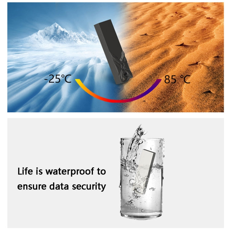 Jg1 USB 2.0 High-Speed Metal Engraving Car USB Flash Drives, Capacity: 64GB(White)