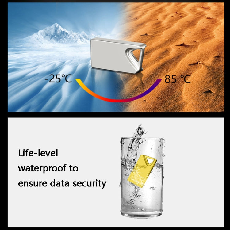 SZ3 USB 2.0 High-Speed Car USB Flash Drives With Triangle Buckle, Capacity: 64GB(White)