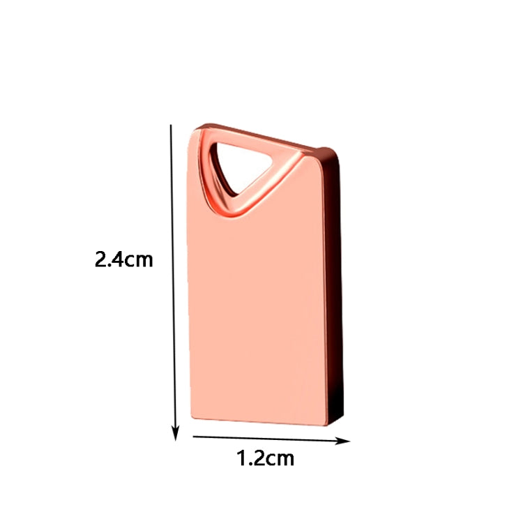 SZ3 USB 2.0 High-Speed Car USB Flash Drives With Triangle Buckle, Capacity: 128GB(White)