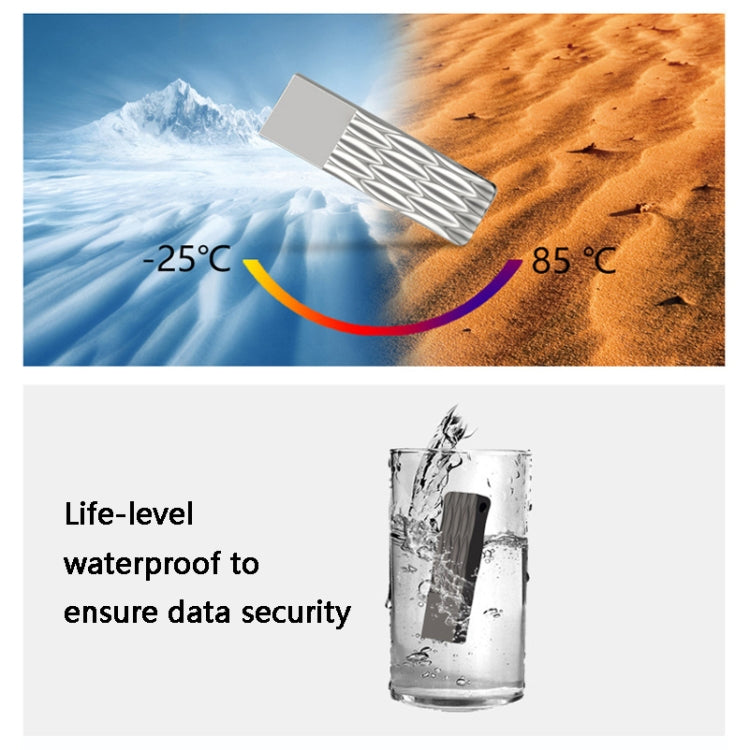 Zsbl4 USB 2.0 3D Engraving High Speed USB Flash Drives, Capacity: 8GB(White)