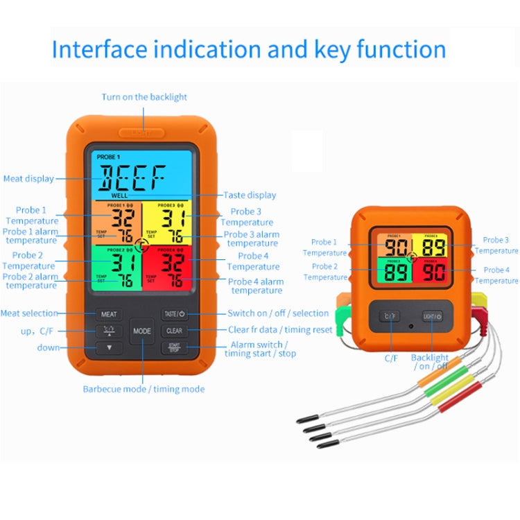 TS-TP40-X Wireless Color Screen Electronic Digital Food Thermometer(Orange)