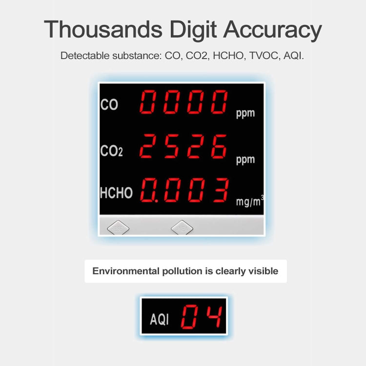 W17 5 In 1 CO CO2 HCHO TVOC AQI Monitor Air Quality Detector