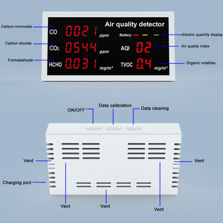W17 5 In 1 CO CO2 HCHO TVOC AQI Monitor Air Quality Detector