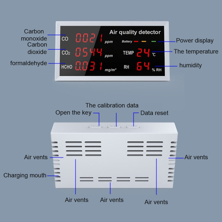 W17A  5 In 1 CO CO2 HCHO TVOC Temperature And Humidity  Air Quality Detector