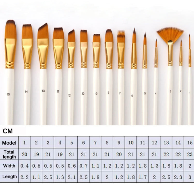 15 PCS/Set Oil Painting Pen Set + Tarpaulin Bag With Spatula Sponge(Pearl White Rod)