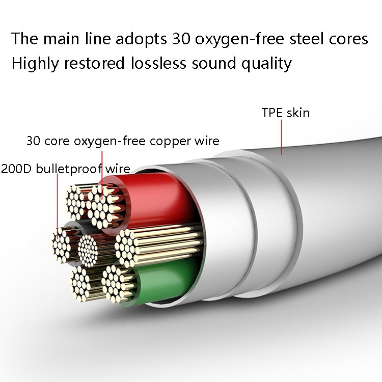 2 PCS TS8 3.5mm In-Ear Metal Wired Control Phone Earphone