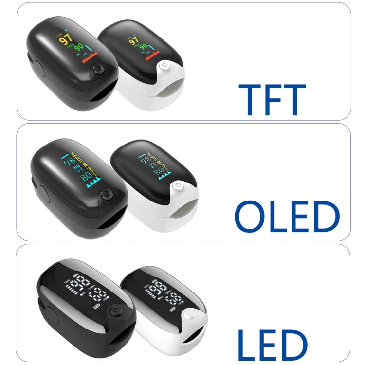 AD901 Finger Clip Oximeter Pulse Heart Rate Monitoring Monitor, Shape: LED