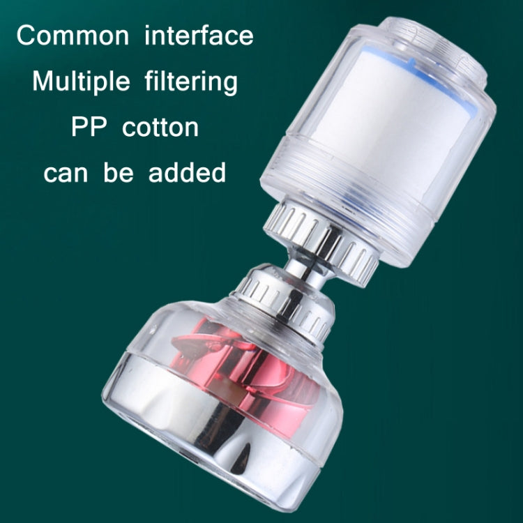 2 PCS Faucet Splashproof Supercharged Universal Head Aerator, Specification: Red + Filter