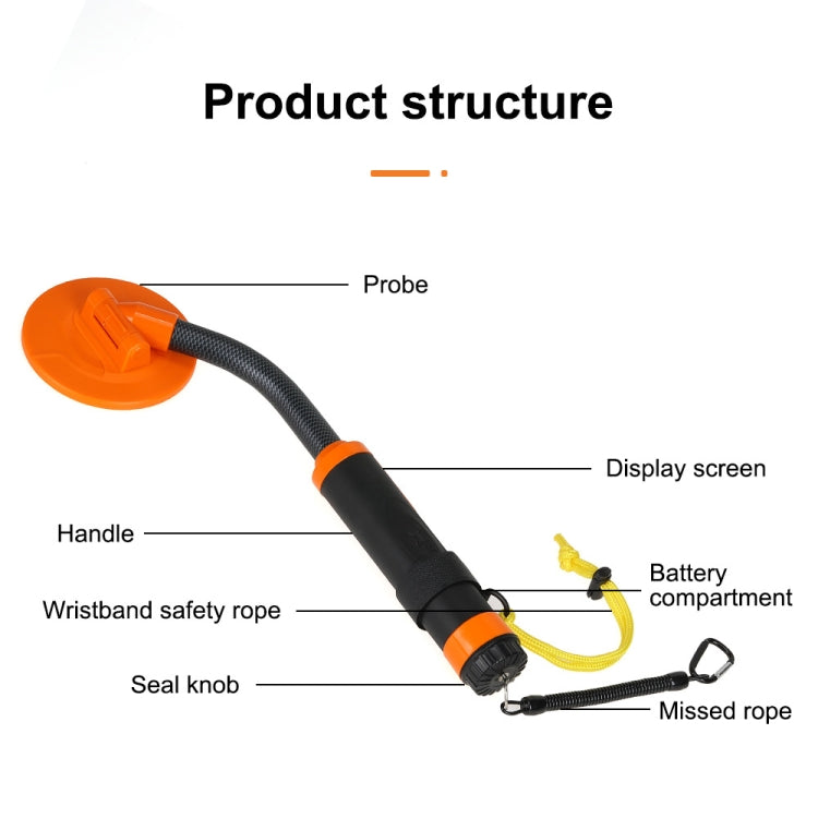 HS-07 Handheld Treasure Hunt Metal Detector Positioning Rod