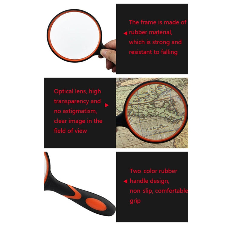 10X HD Optical Lens Handheld Magnifying Glass, Specification: 100mm