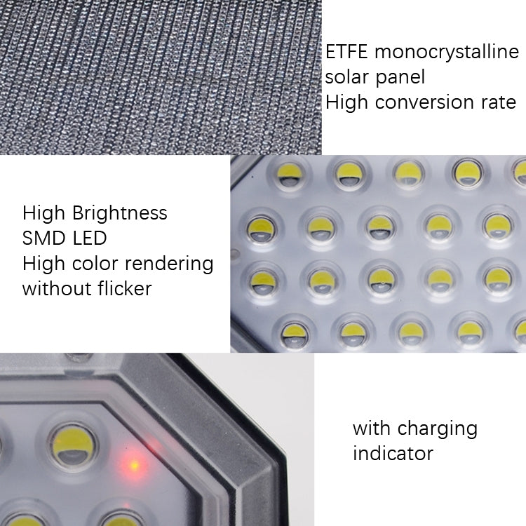 F1 Solar LED Sensor Rotate Wall Light Simulation Monitoring