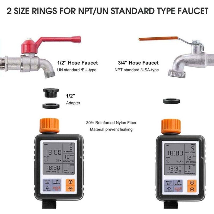 YZT0047 Garden Automatic Irrigation Controller, Specification: Controller