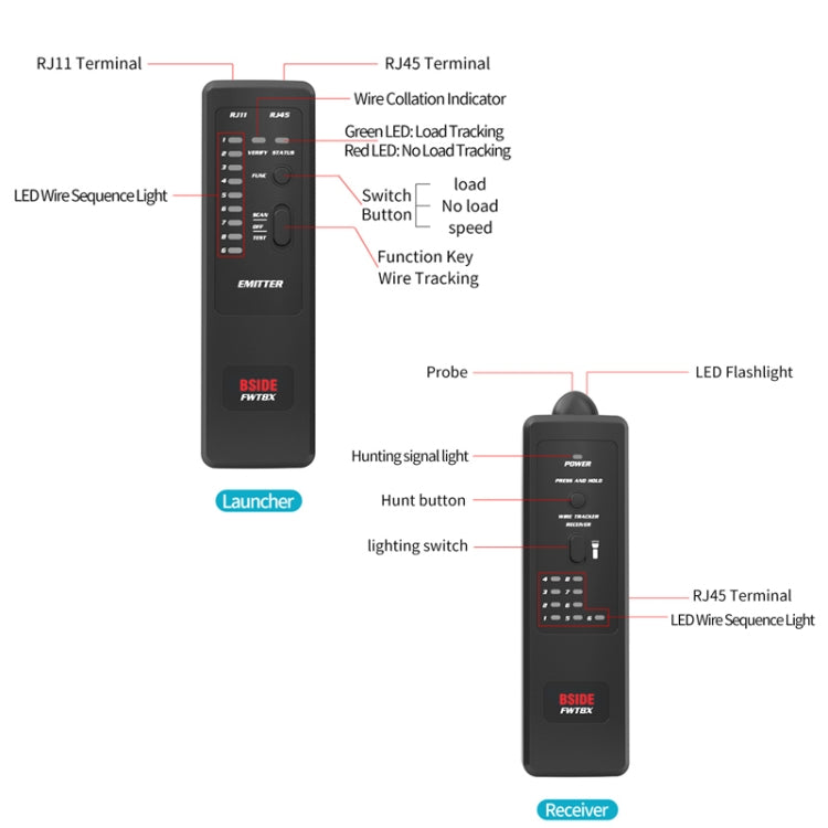 BSIDE FWT8X  Dual Mode Network Wire Tracker Cable Toner RJ45 RJ11 Accurate Ethernet LAN Tracer