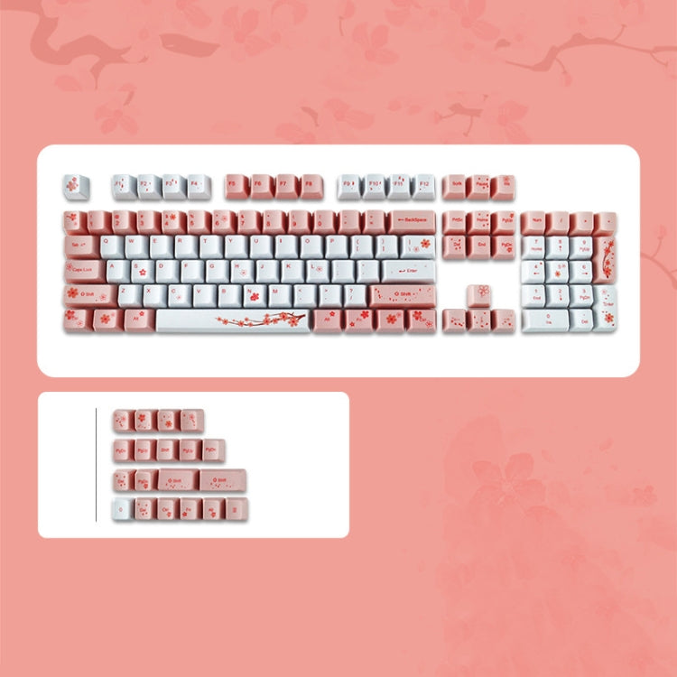 Dye Sublimation Heat Transfer Keycaps For Mechanical Keyboard