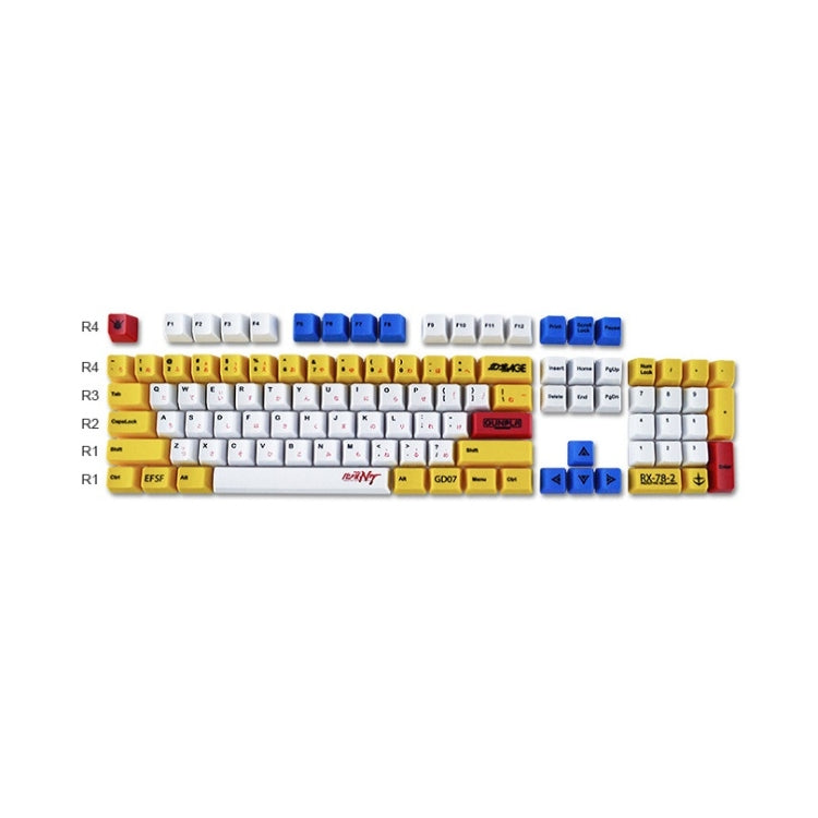 Dye Sublimation Heat Transfer Keycaps For Mechanical Keyboard